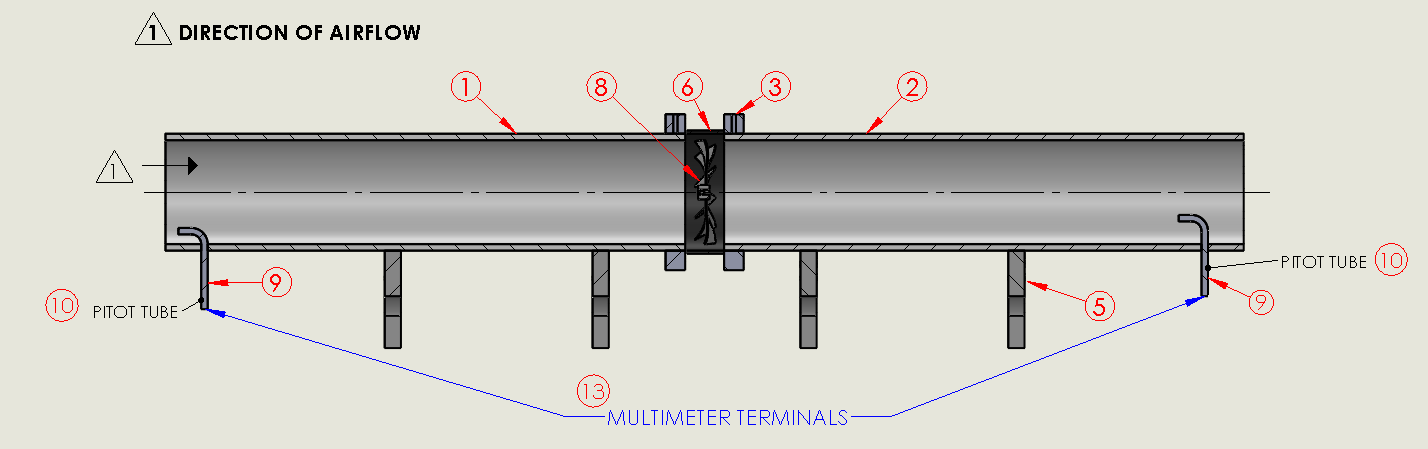 Labeled engineering diagram of the fan efficiency apparatus showing airflow direction and instrumentation