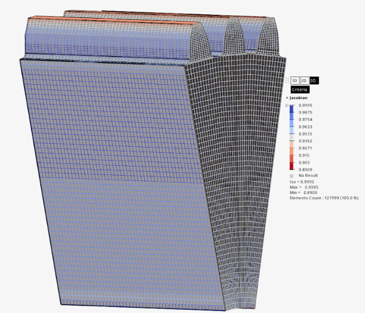 Finite element mesh of three spur gear teeth with refinement near the contact region