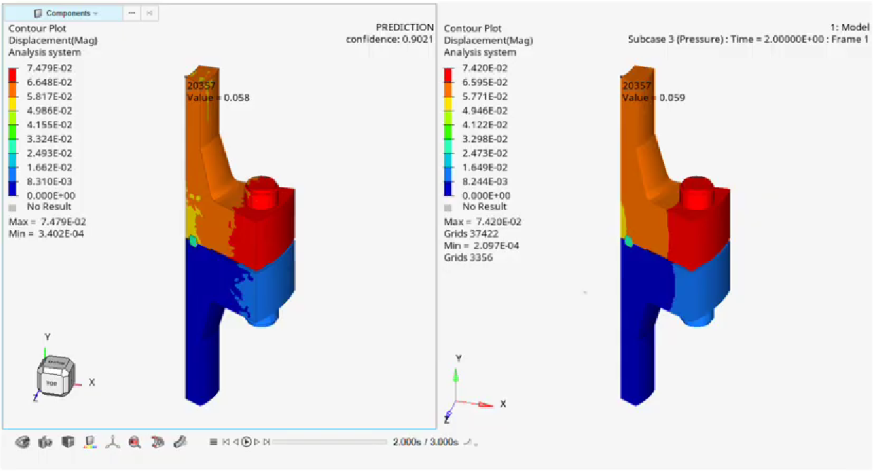 Displacement contour comparison between the physicsAI prediction and the OptiStruct ground truth for a flanged pipe