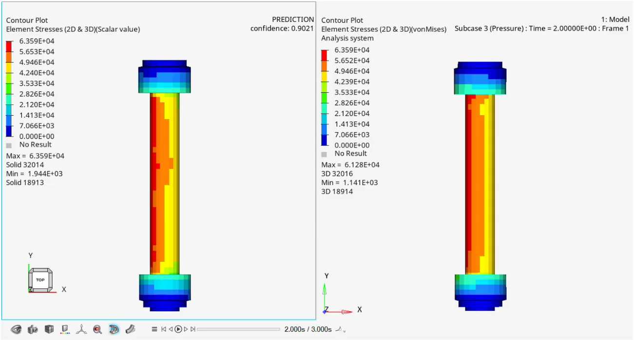 Element stress contour comparison between the physicsAI prediction and the OptiStruct ground truth